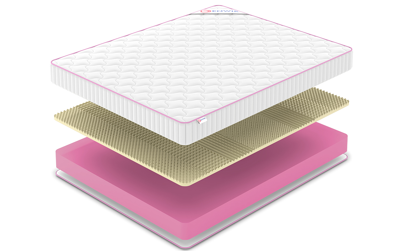 Denwir Mega Roll Soft Relax 17 фото 3