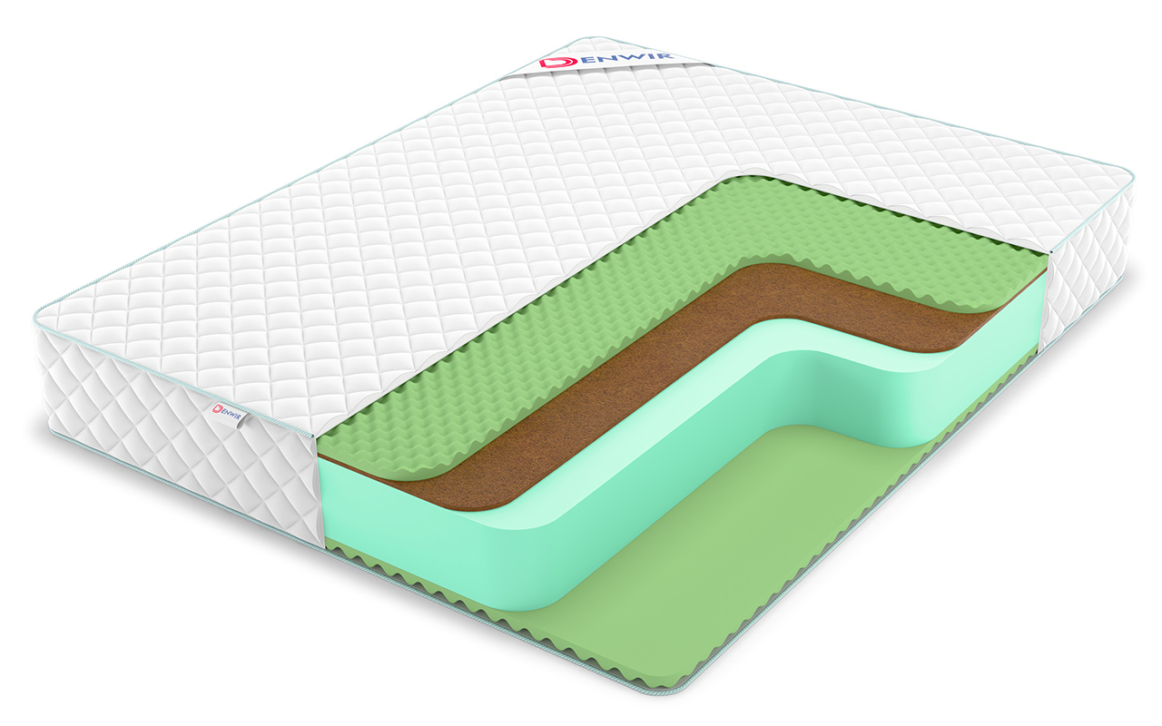 фото: Матрас Denwir Simpl Roll Balance Relax Plus 25