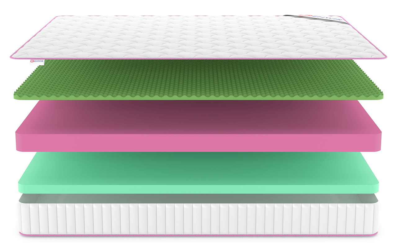 Denwir Mega Roll Eco Relax 18 фото 4