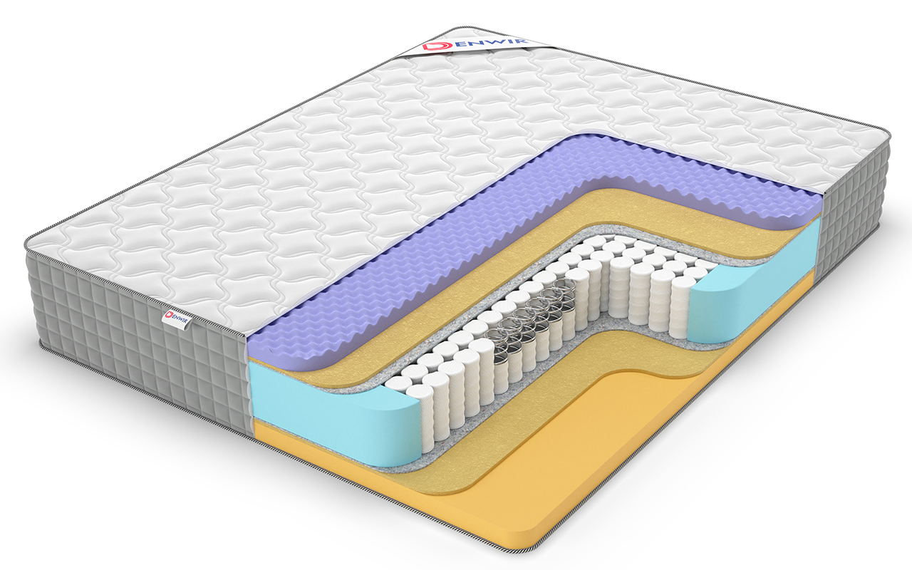 фото: Матрас Denwir Extra Middle Five Memo TFK